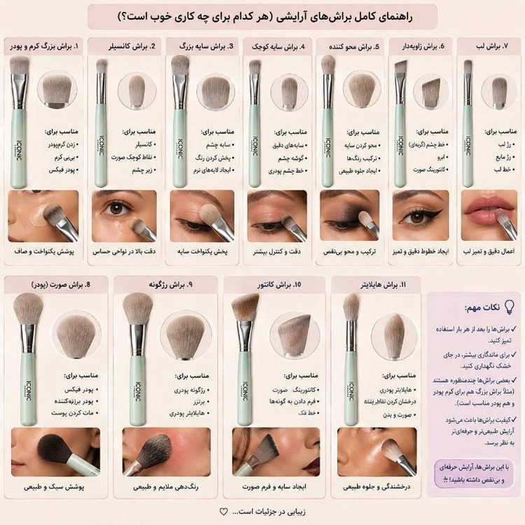 ست براش آرایشی آیکونیک مدل 9 تکه رنگ کرم براش دسته بلند الیاف مصنوعی بدون ریزش استفاده برای آرایش صورت بینی گردن گونه